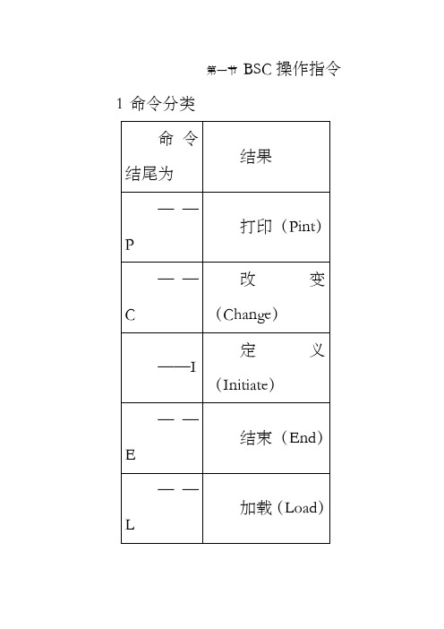 爱立信基站设备BSC操作指令