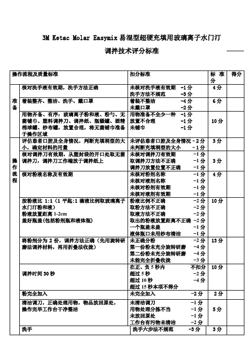 3M Ketac Molar Easymix易混型超硬充填用玻璃离子水门汀