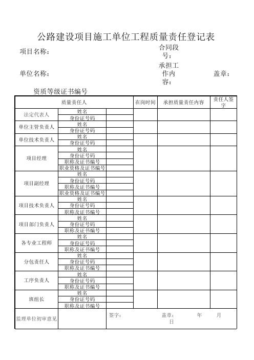 施工单位质量责任登记表2