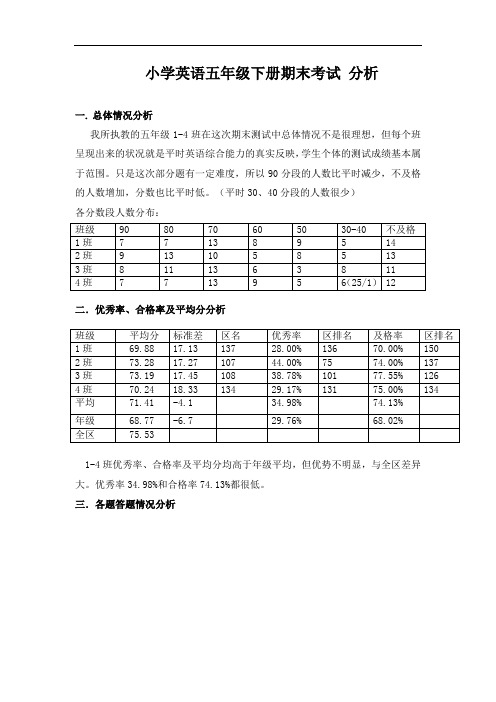 小学英语五年级下册期末考试 分析