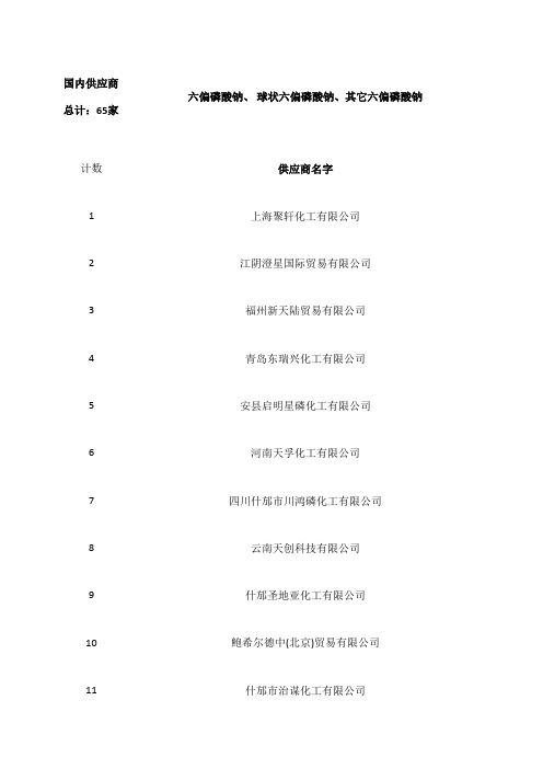 65家国内供应商：六偏磷酸钠、 球状六偏磷酸钠、其它六偏磷酸钠