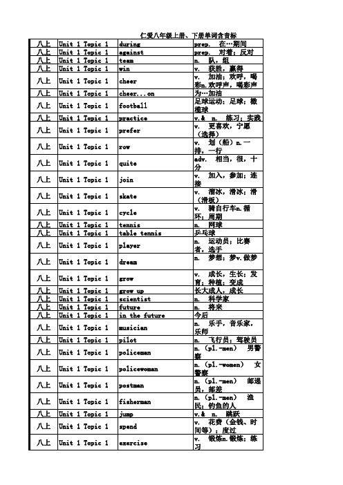 仁爱八年级上下册单词(含音标)