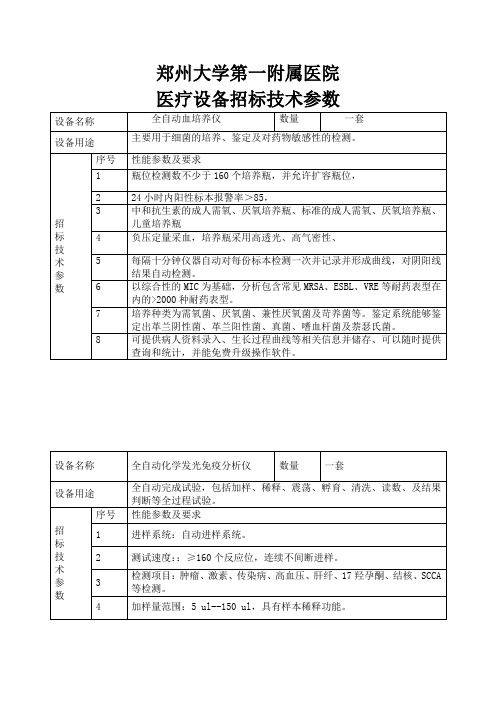 全自动血培养仪总参数.doc-郑州大学第一附属医院