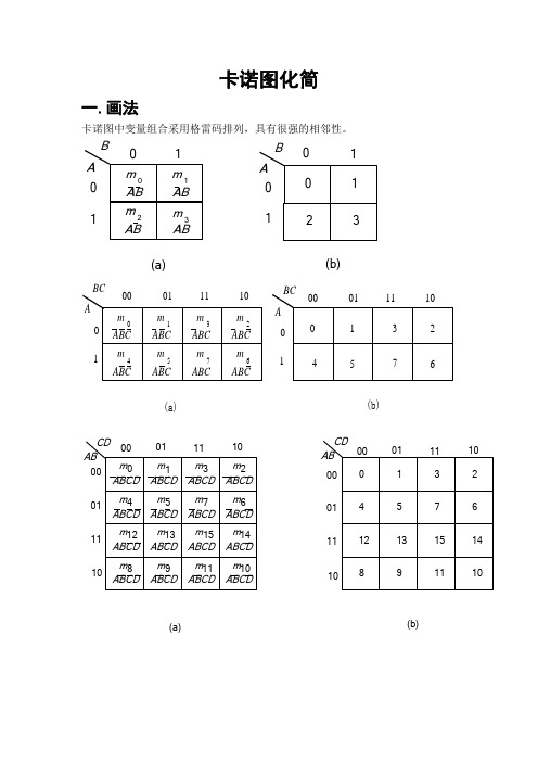卡诺图化简
