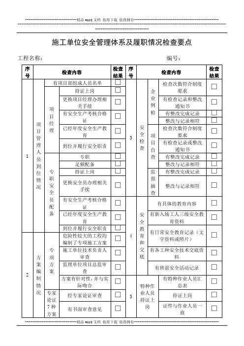 施工、监理单位安全管理体系及履职情况检查要点