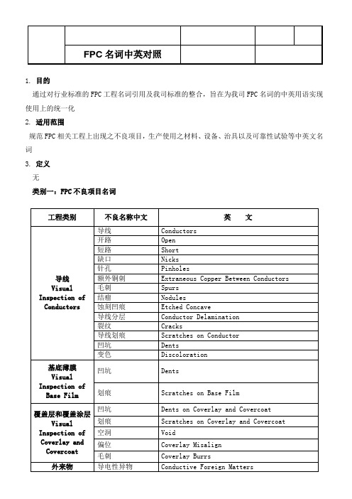 FPC专业词汇 中英文对照