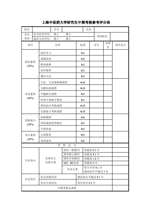 上海中医药大学研究生中期考核参考评分表