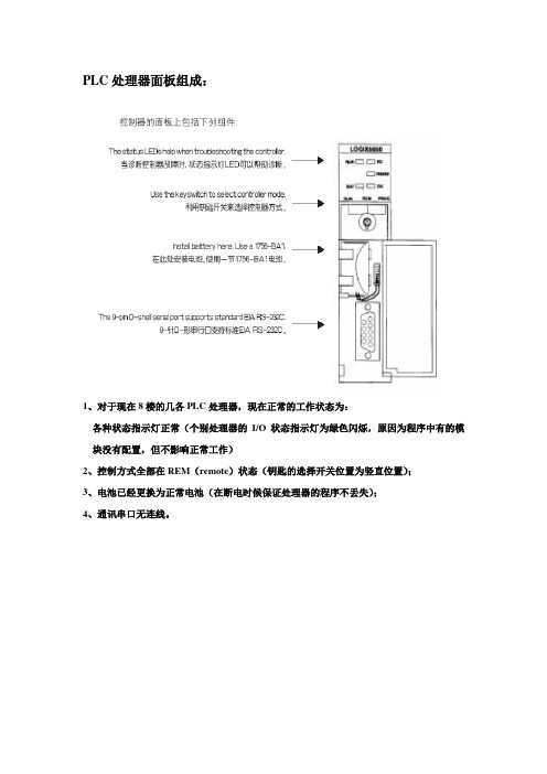 ControlLogix5000处理器状态及故障说明