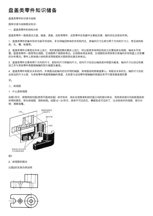 盘盖类零件知识储备