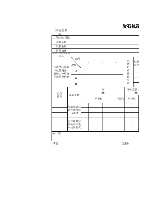 岩石试验检测报告