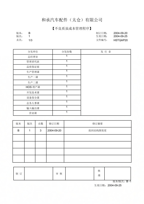 不良质量成本管理程序