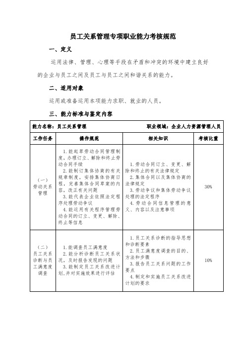 员工关系管理专项职业能力考核规范