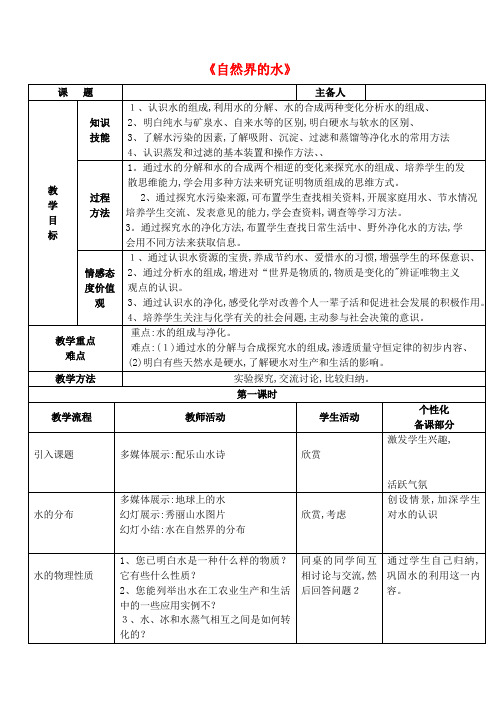 初三化学沪教第二章第三节《自然界的水》教案 沪教