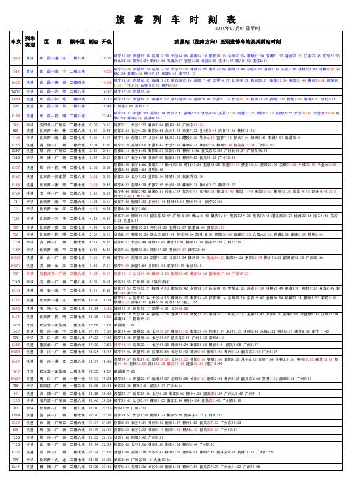 2011年07月01日武昌火车站时刻表