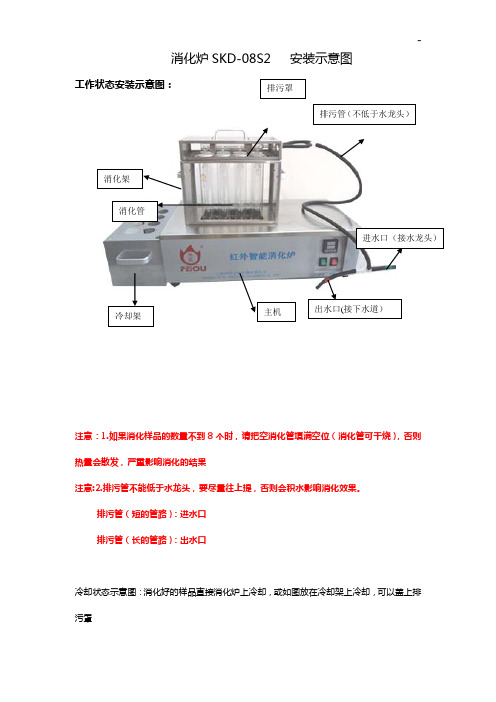 消化炉SKD-08S2安装示意图