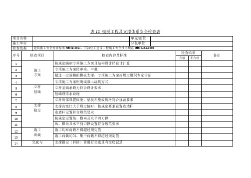 模板工程及支撑体系安全检查表参考模板范本