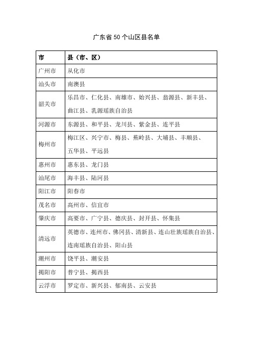 广东省50个山区县名单