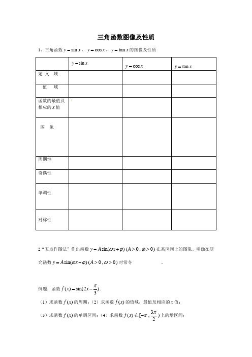 三角函数图像及性质