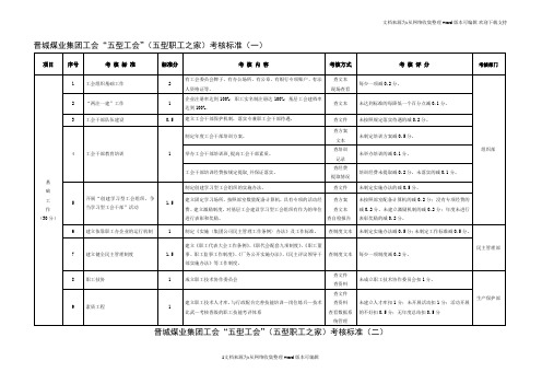 晋城煤业集团工会五型工会(五型职工之家)考核标准(一...