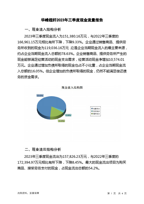 300180华峰超纤2023年三季度现金流量报告