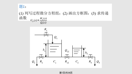 过程控制习题PPT课件