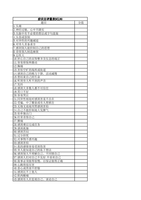 症状自评量表SCL90