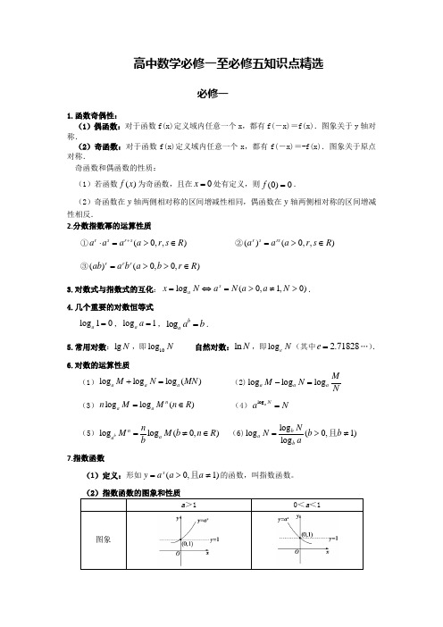 高中数学必修一至必修五知识点精选