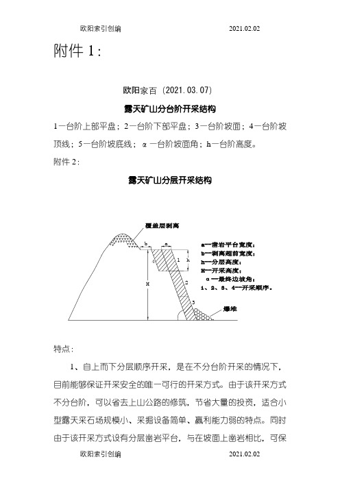 图解台阶式开采及分层开采之欧阳家百创编