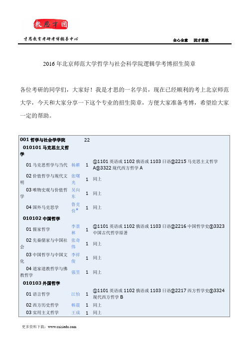 2016年北京师范大学哲学与社会科学院逻辑学考博招生简章