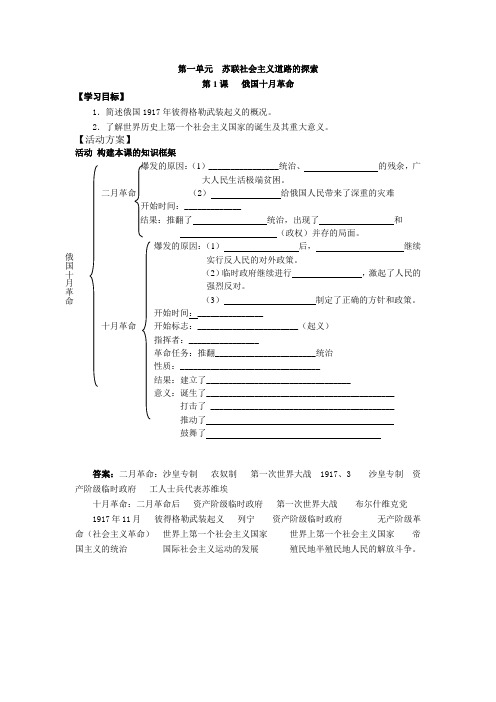 俄国十月革命知识框架