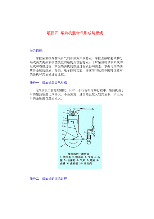 柴油发动机的燃烧解读