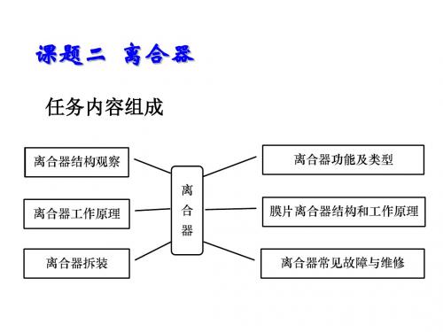 汽车底盘构造与检修课题二  离合器