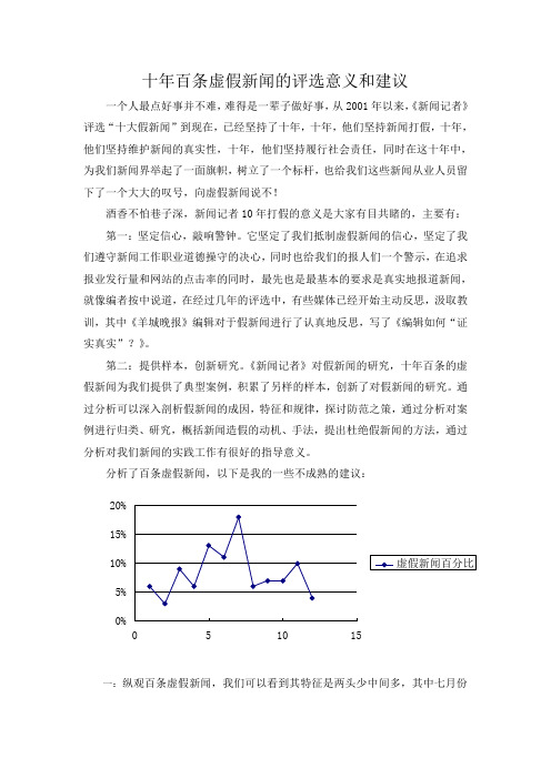 十年百条虚假新闻的评选意义和建议