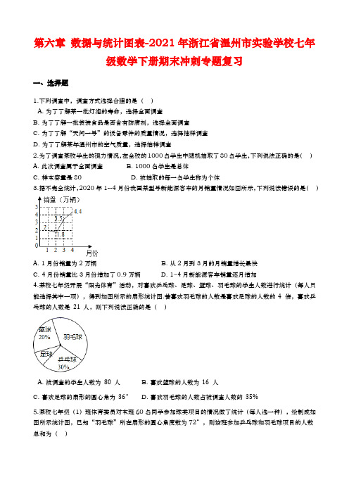 第六章 数据与统计图表-2021年浙江省温州市实验学校七年级数学下册期末冲刺专题复习