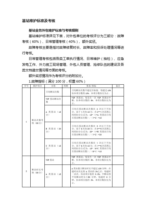 基站维护标准及考核