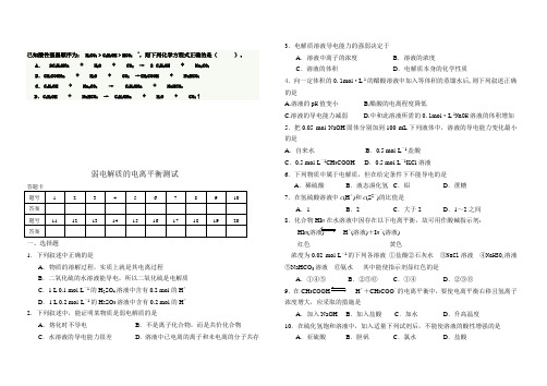 弱电解质的电离平衡习题