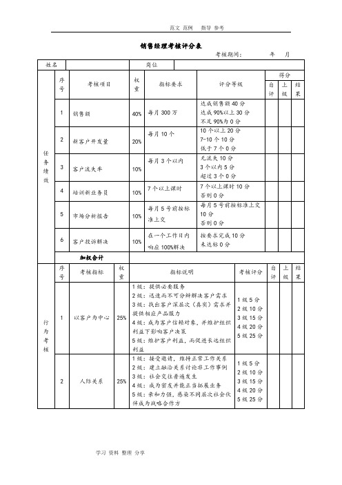 销售经理绩效考核表