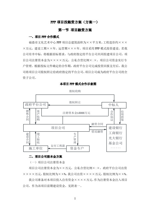 PPP项目融资方案(供三套方案,供投标用)