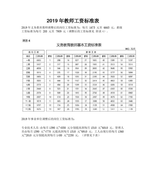 2019年教师薪级工资表