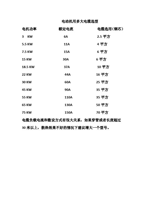 电动机用多大电缆选型