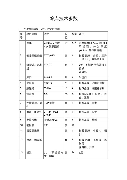 冷库技术参数