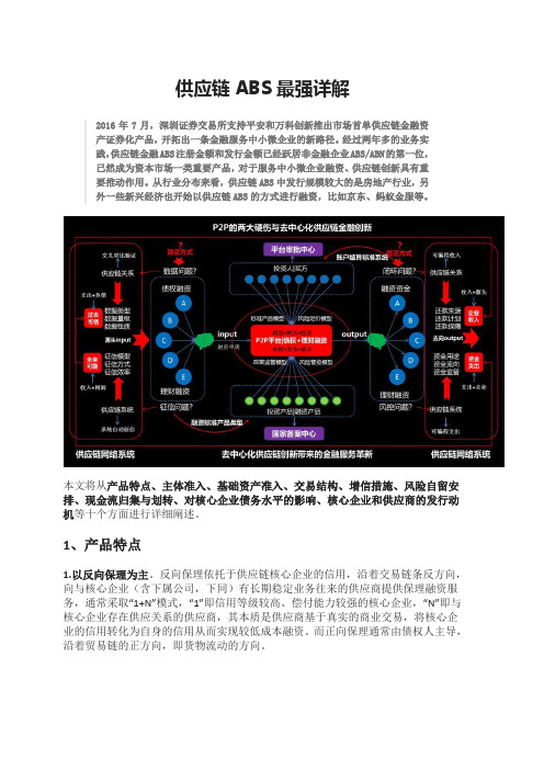 供应链ABS最强详解