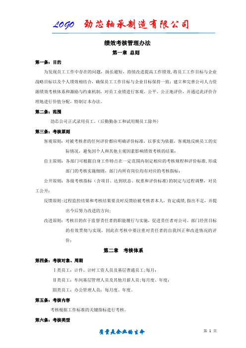 绩效考核办法(轴承制造、机械制造适用)【最新范本模板】