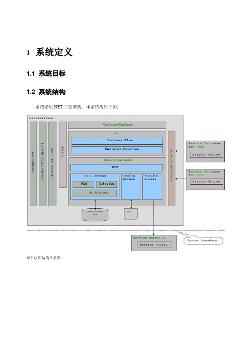 net三层架构设计图