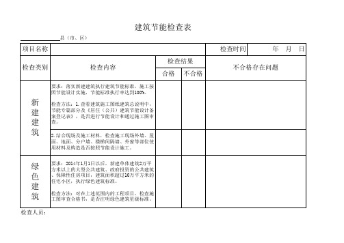 建筑节能检查表