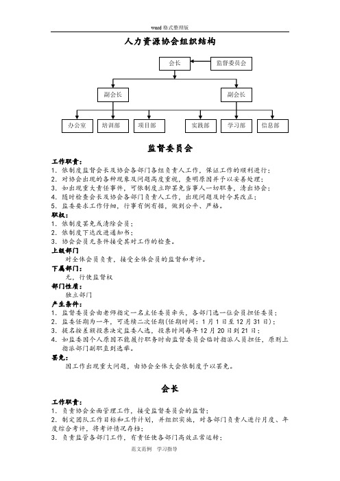 人力资源协会组织结构图