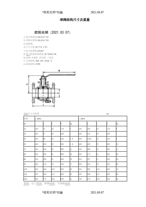 2021年球阀结构尺寸及重量