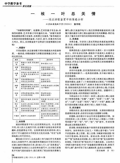 一枝一叶总关情——浅议诗歌鉴赏中的情感分析