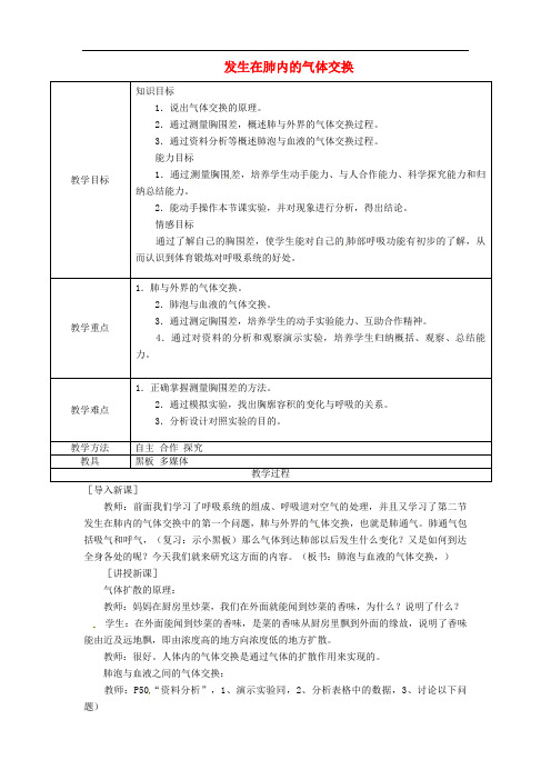 人教初中生物七下《发生在肺内的气体交换》教案_6