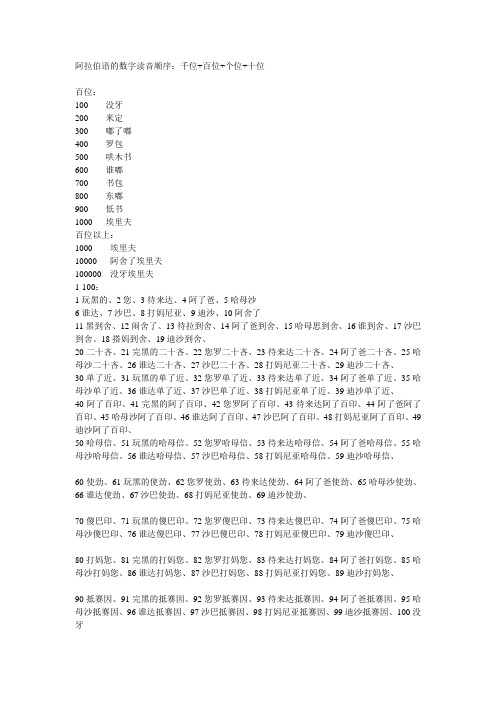 阿拉伯语的数字读音顺序